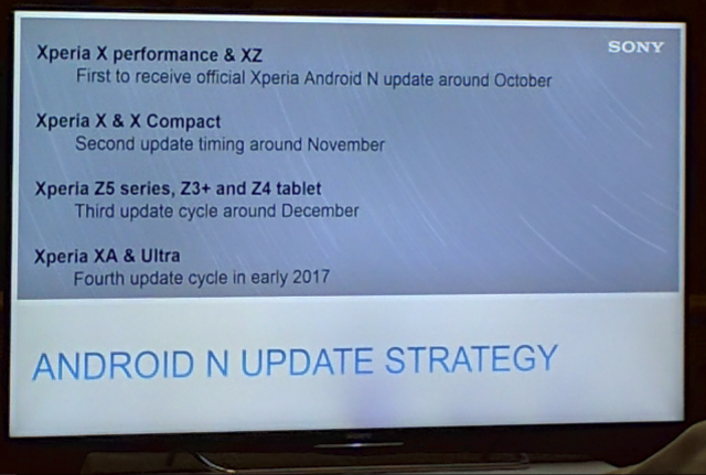 sony-xperia-android-nougat-roadmap-640x431.png